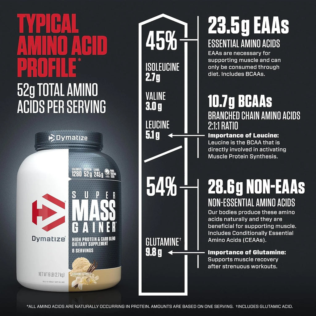 Dymatize Super Mass Gainer 52g Protein Powder, Rich Chocolate, 6 lb