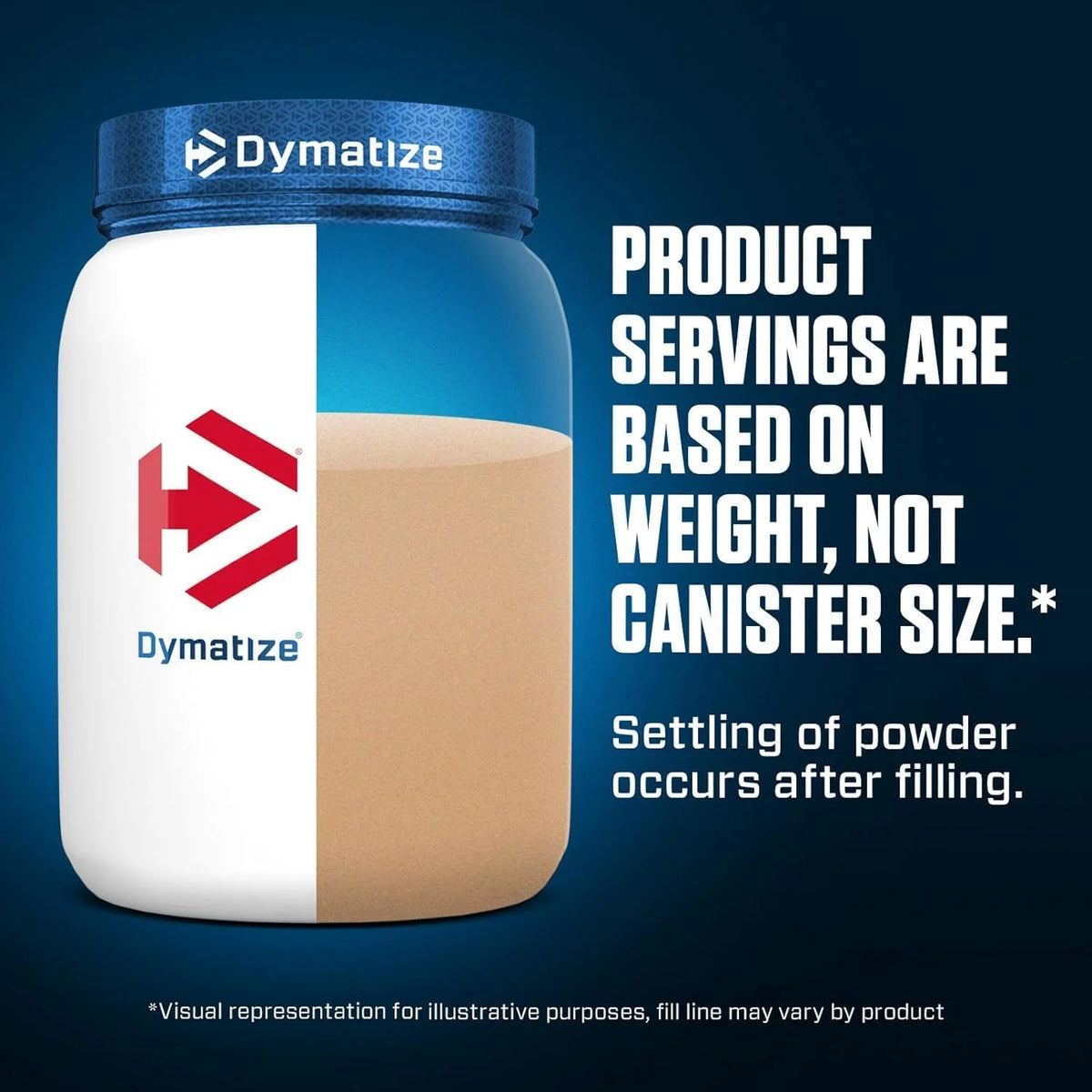 Dymatize Elite WHEY 25g Protein Powder, Cookies & Cream, 63 Servings