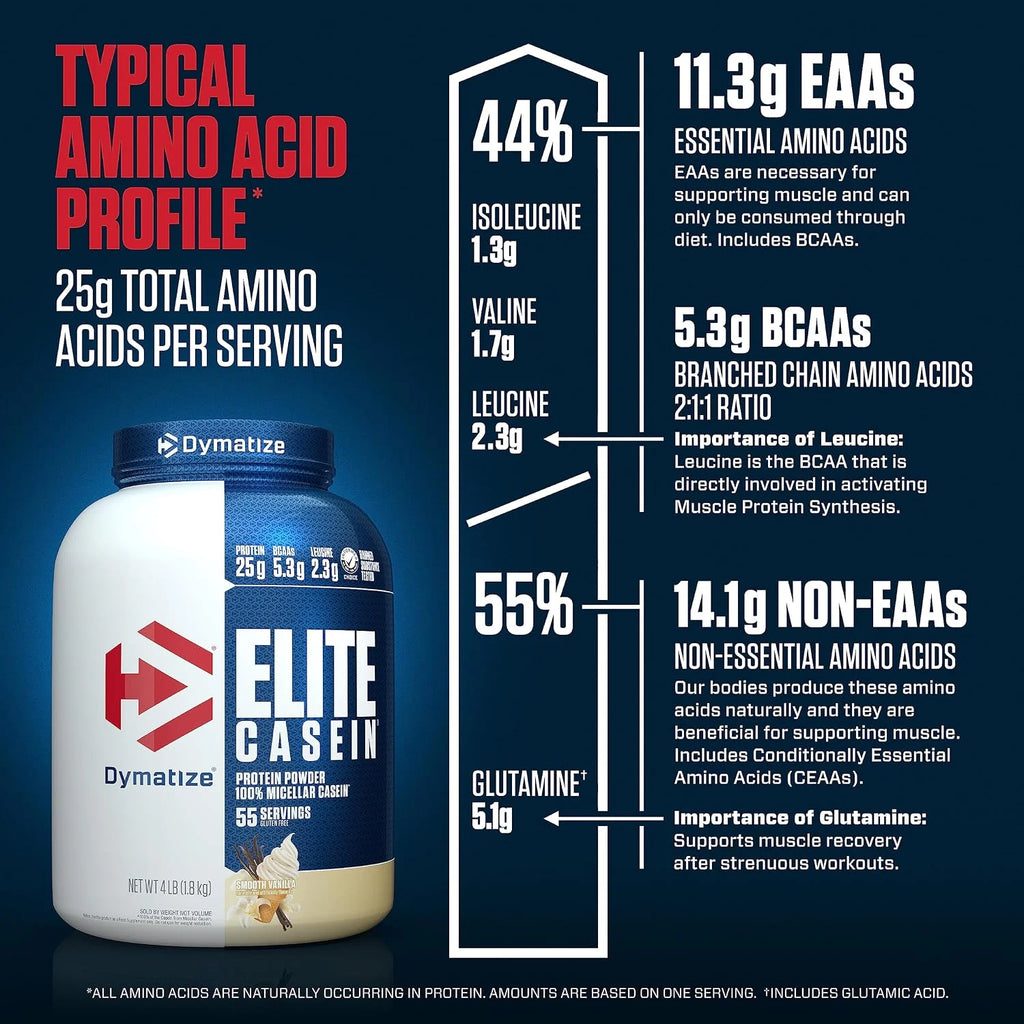 Dymatize Elite Casein 25g Protein Powder, Cookies & Cream, 53 Servings